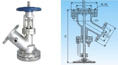 不锈钢阀门 聚焦304不锈钢上下展式保温放料阀的供应与应用